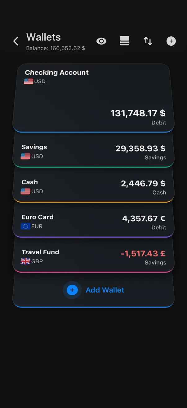 Multi-currency wallets and accounts