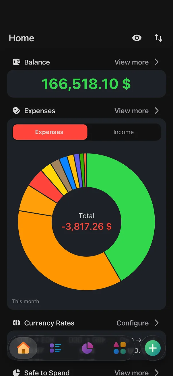 Walletee home with balance and expense breakdown