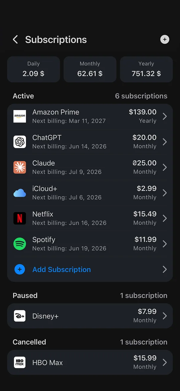 Subscription tracking