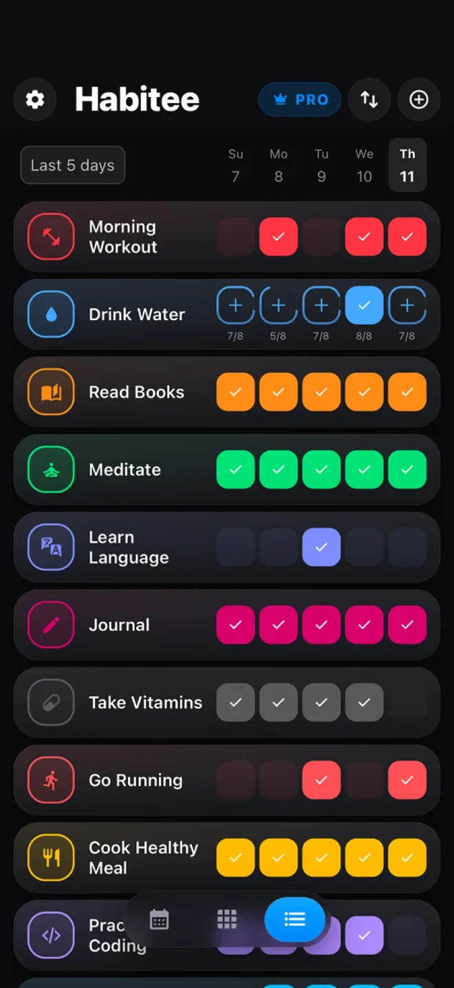 Compact view for tracking many habits