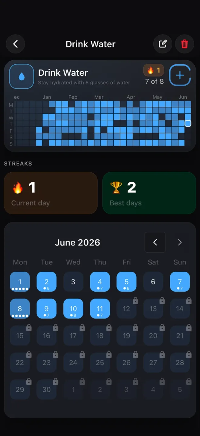 Habit detail with statistics and calendar