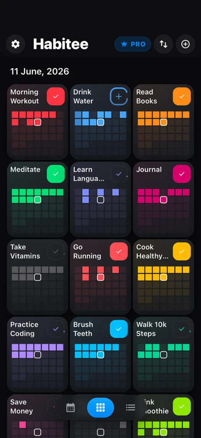 Habit grid with yearly heatmaps